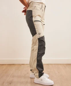 Didriksons Ara wns Pant 2