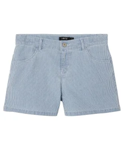 LMTD - shorts