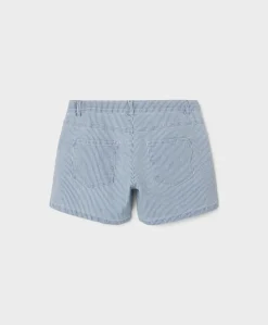 LMTD - shorts