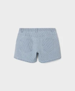 LMTD - shorts